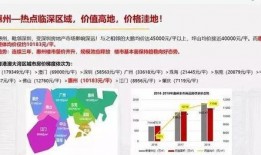惠州最新爆料消息,揭秘城市变革背后的故事